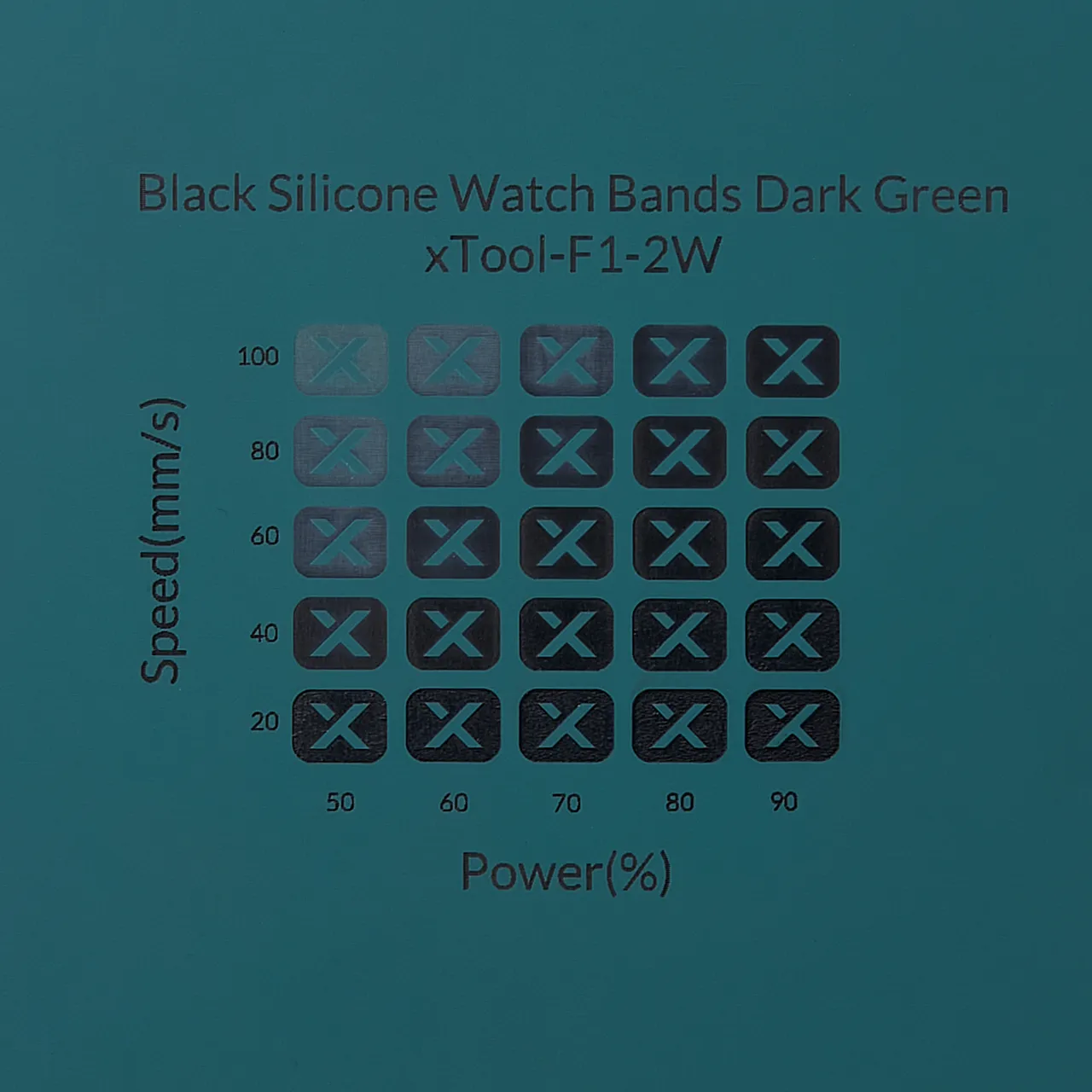 Dark Green to Black Silicone test grid