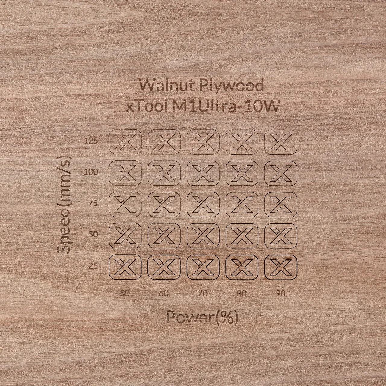 1/4"(6mm) Walnut Plywood test grid