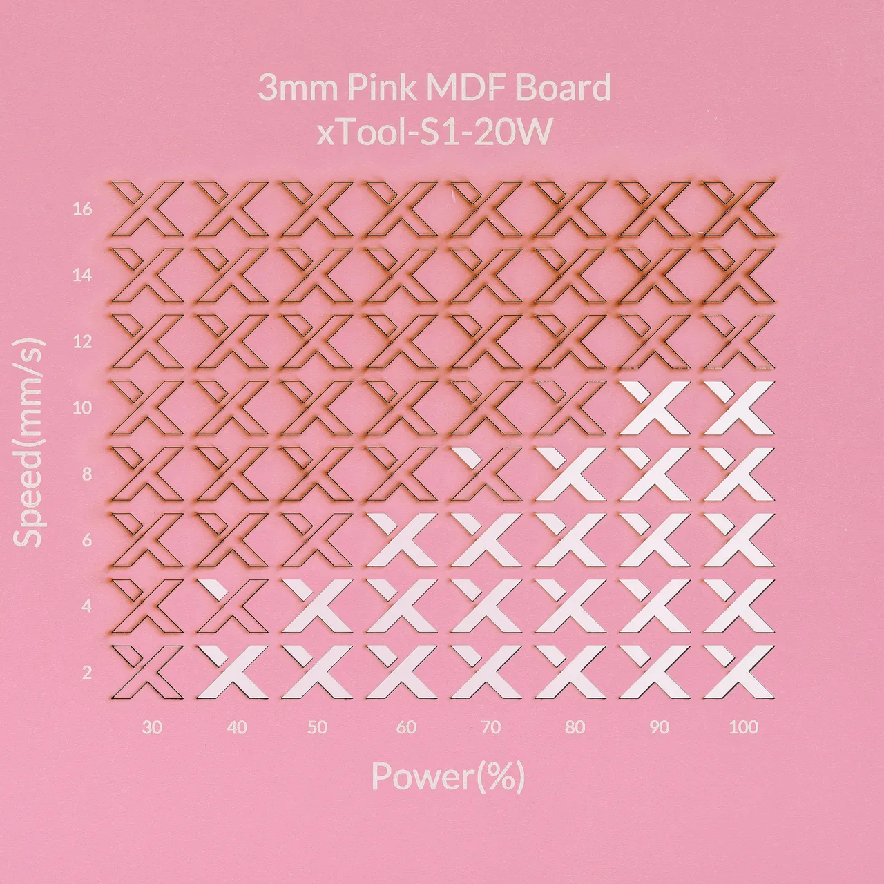 1/8"(3mm) Light Pink MDF Board test grid