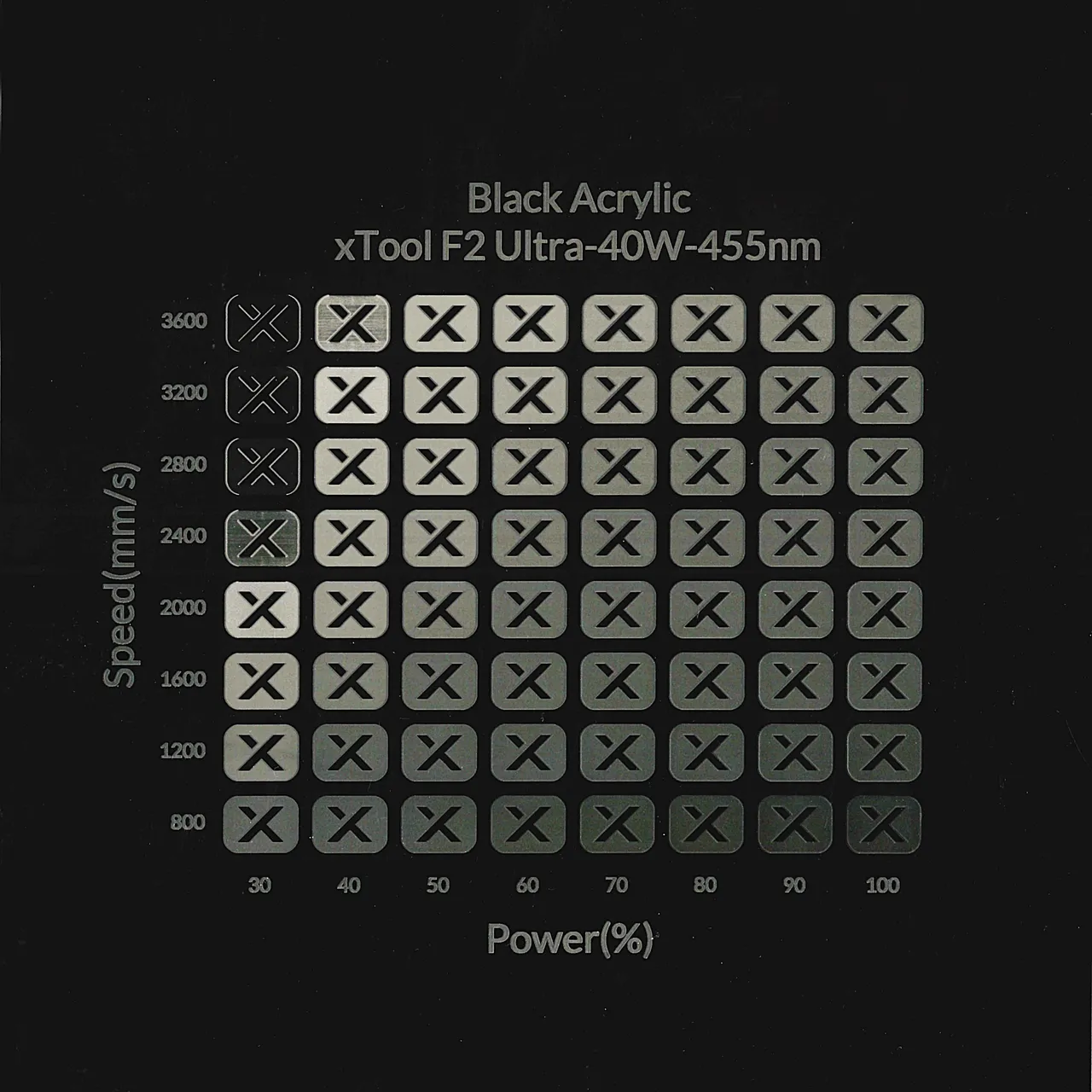 1/4"(6mm) Black Acrylic test grid