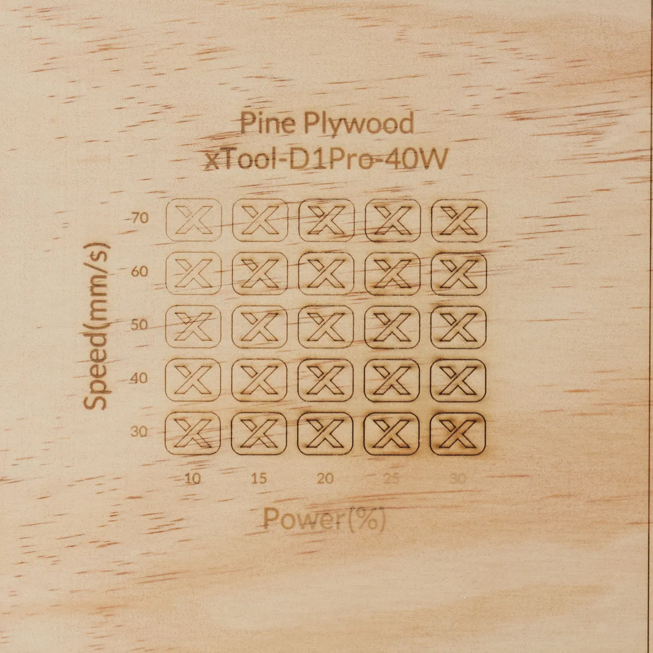 1/8"(3mm) Pine Ponderosa Plywood test grid