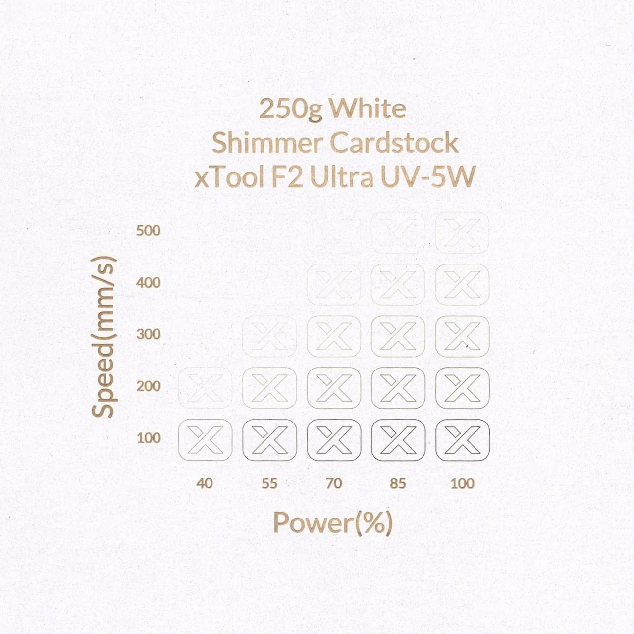 White Shimmer Cardstock-7oz(250g) test grid
