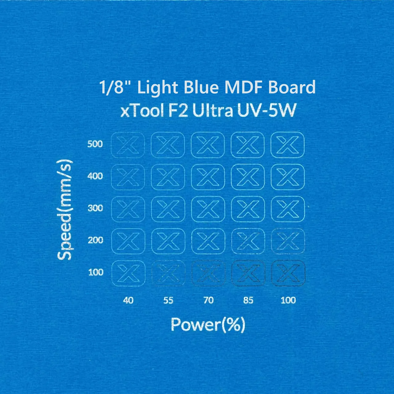 1/8"(3mm) Light Blue MDF Board test grid