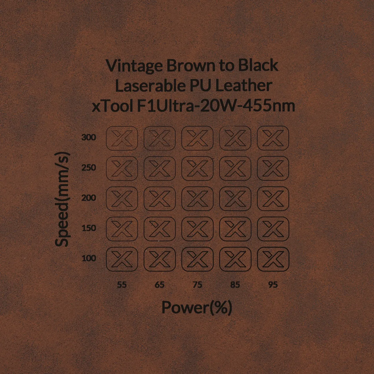 Vintage Brown to Black Laserable PU Leather