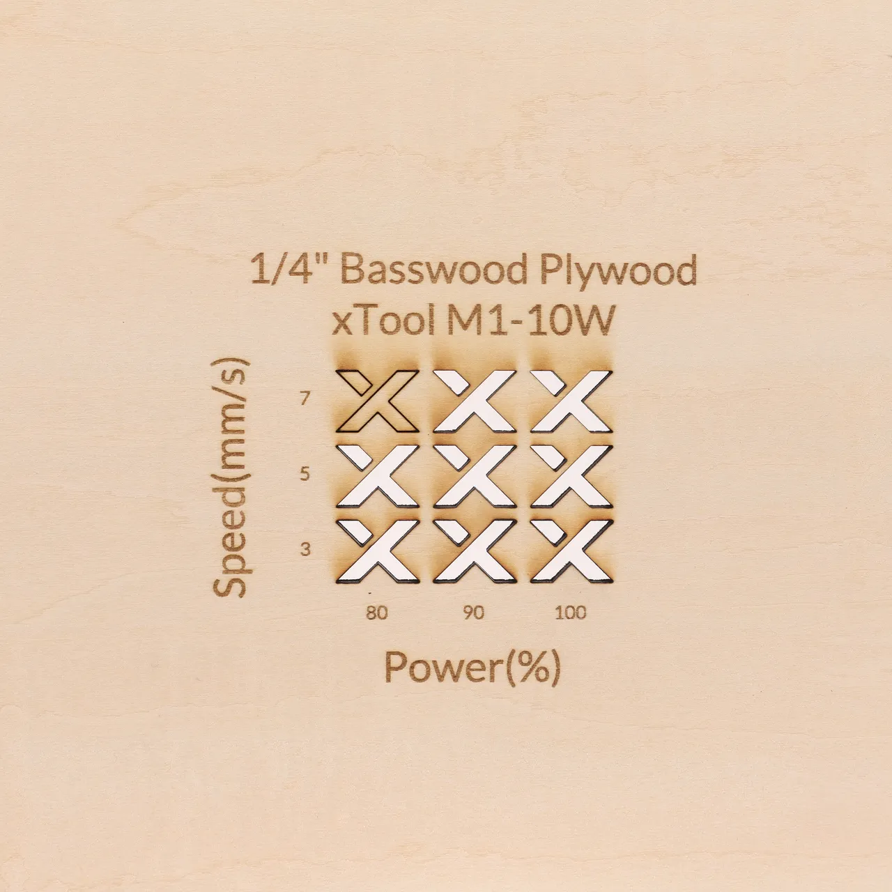1/4"(6mm) Basswood Plywood test grid