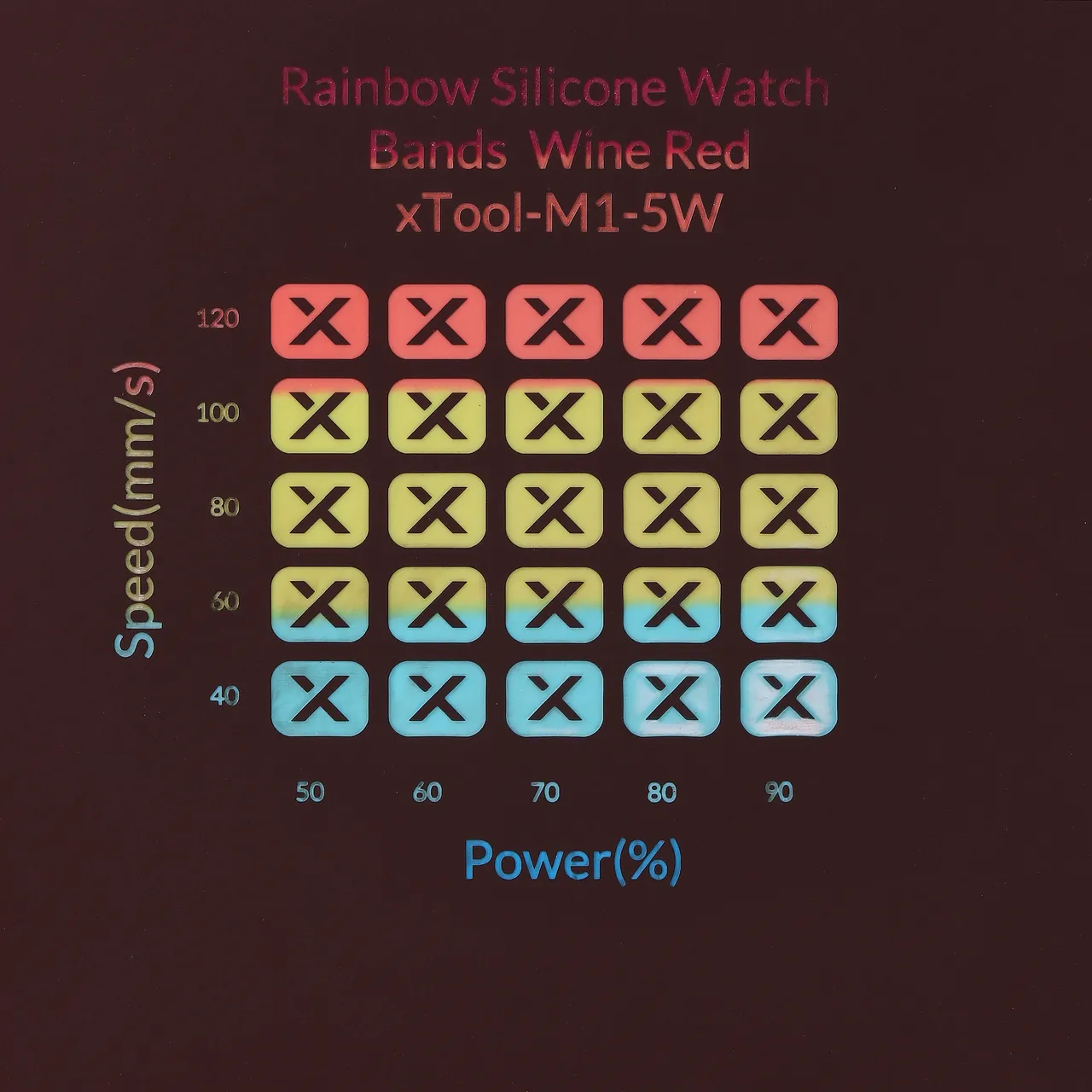 Rainbow Silicone Watch Bands Wine Red test grid