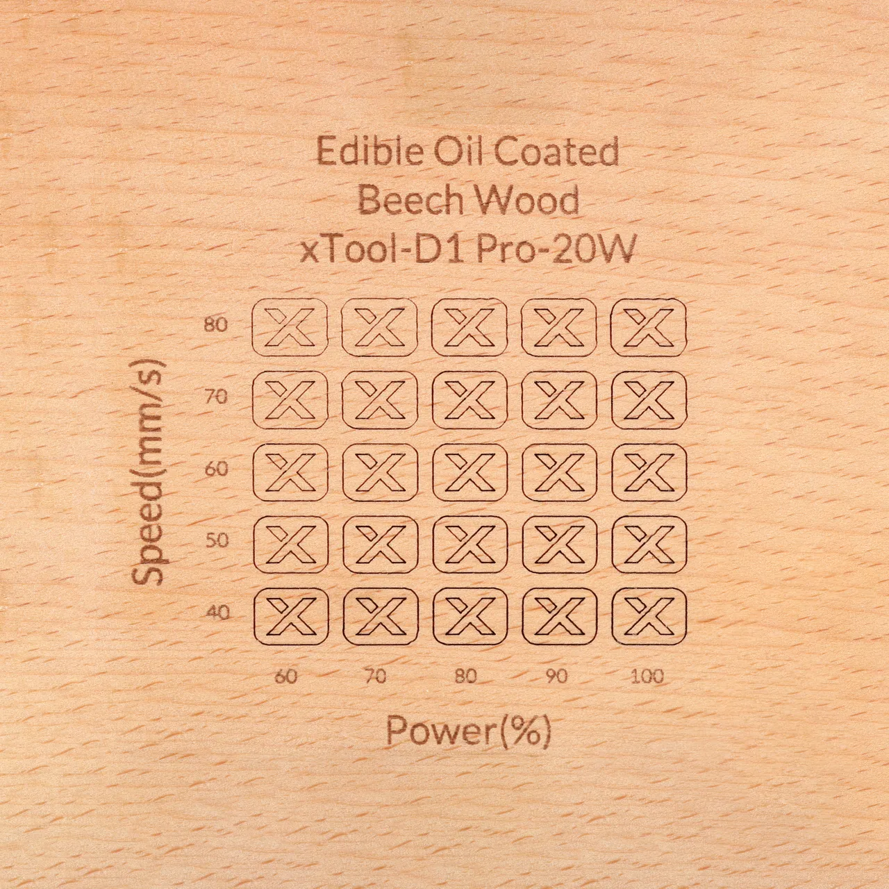 Edible Oil Coated Beech Wood test grid
