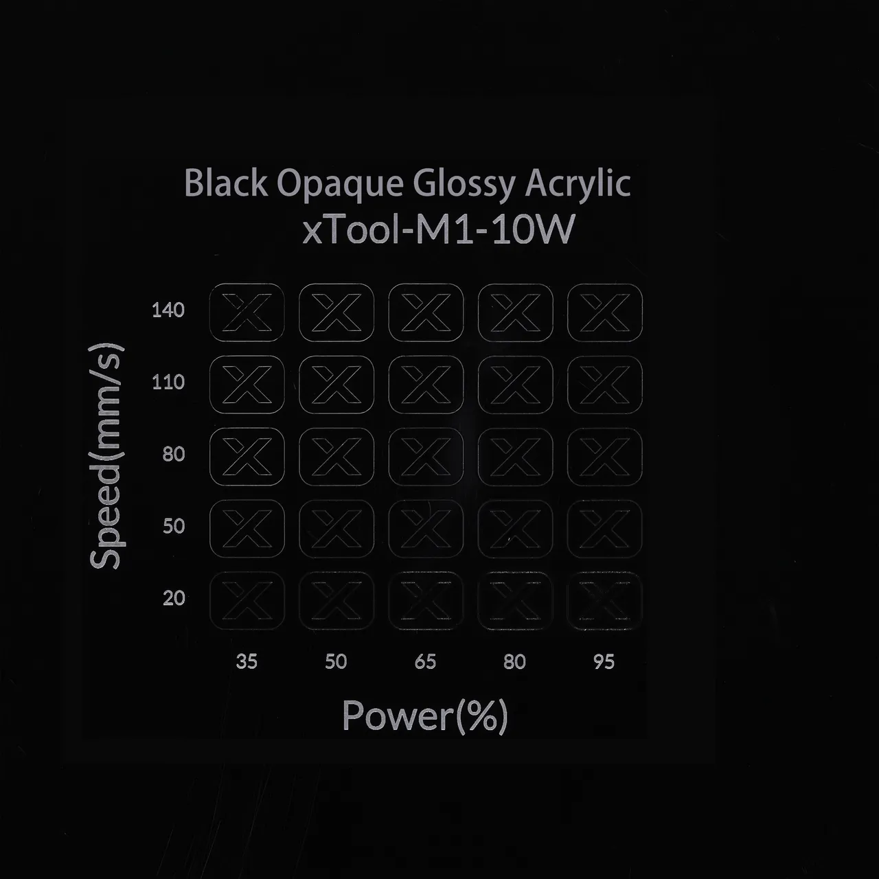 25/32"(20mm) Black Acrylic test grid