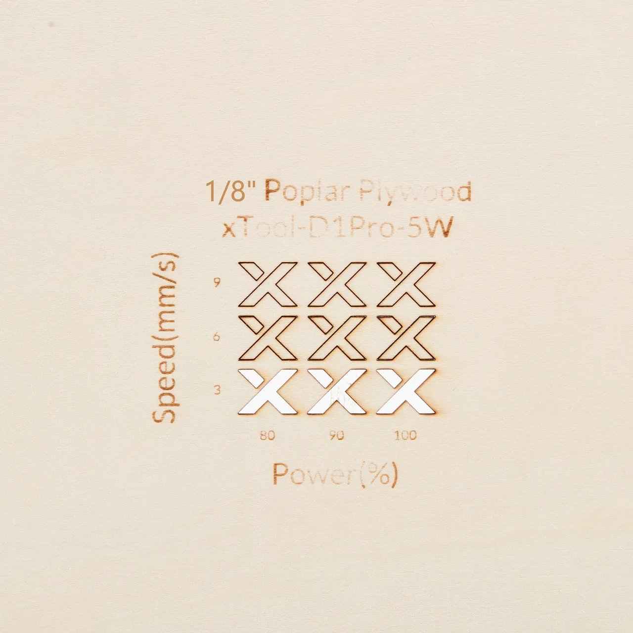 1/8"(3mm) Poplar Plywood test grid
