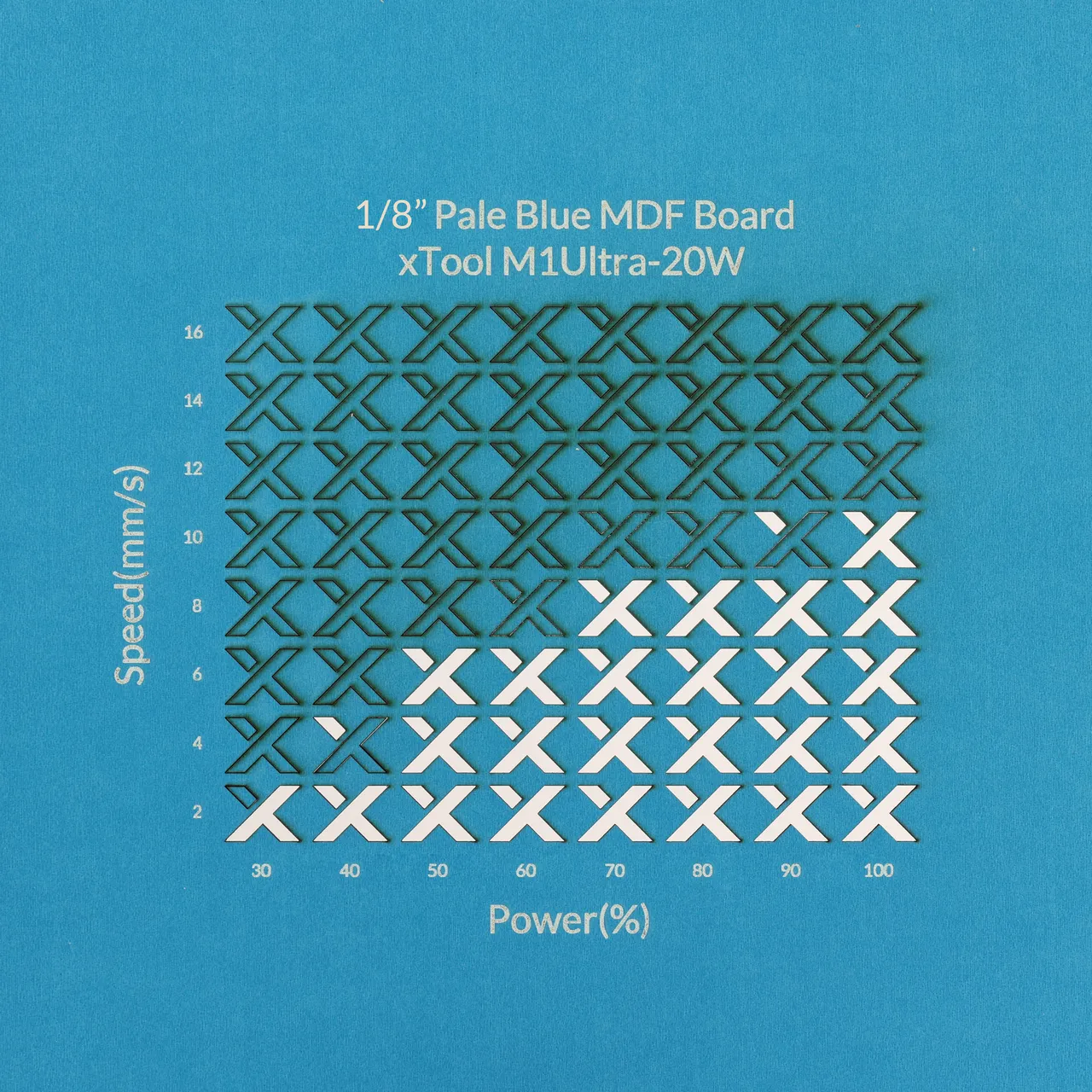1/8"(3mm) Light Blue MDF Board test grid