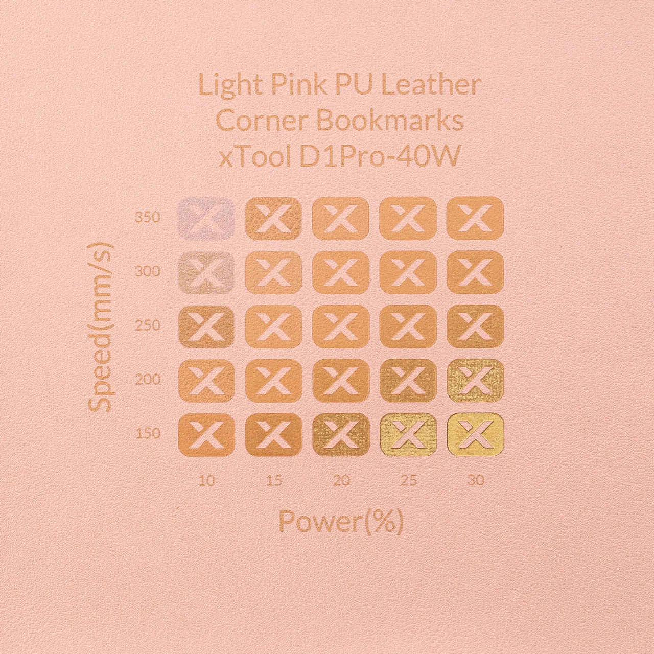 Light Pink PU Leather test grid