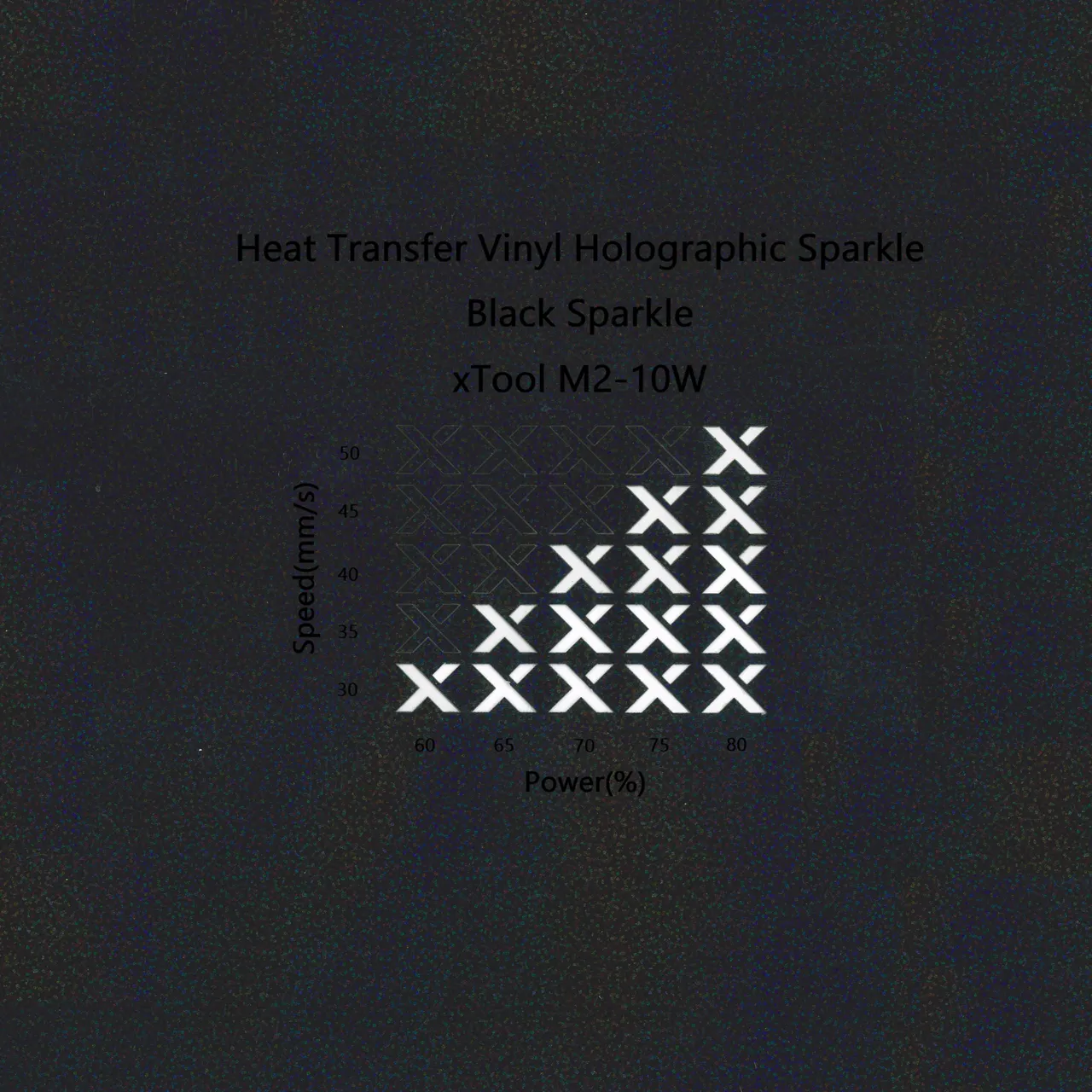 Heat Transfer Vinyl Holographic Sparkle Black Sparkle
