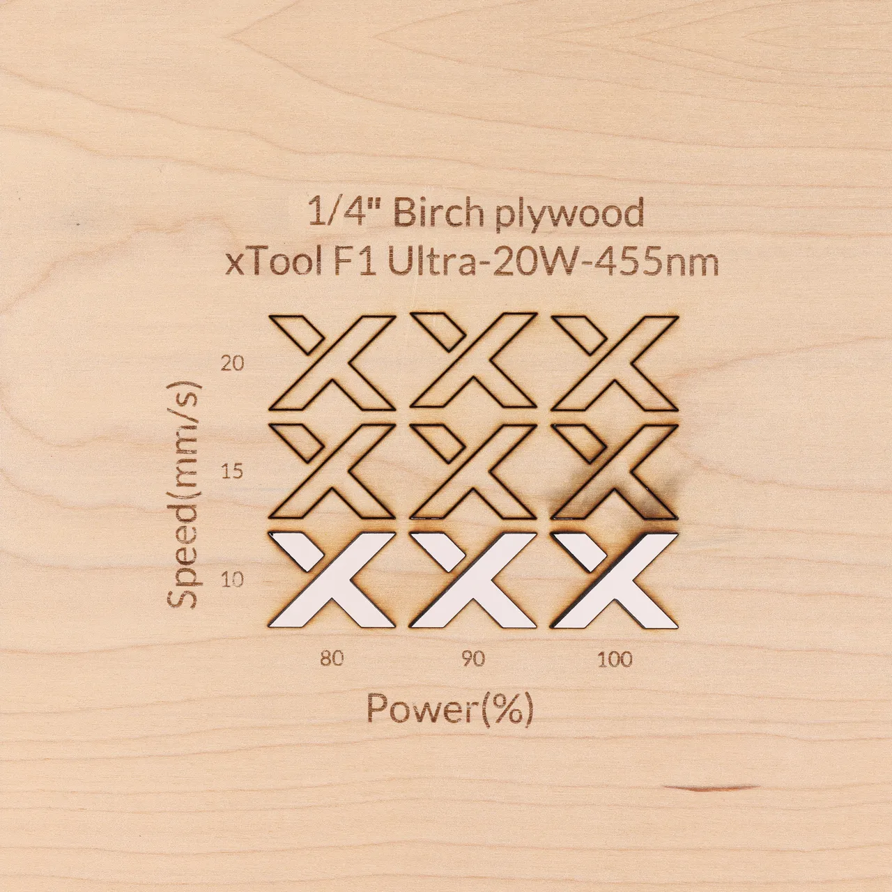 1/4"(6mm) Birch Plywood test grid