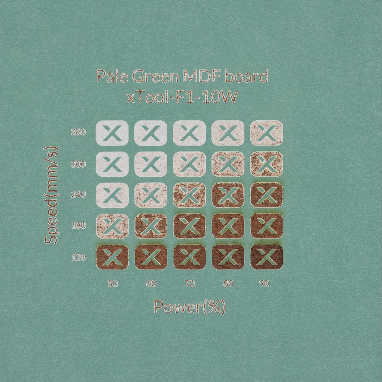 1/8"(3mm) Light Green MDF Board test grid