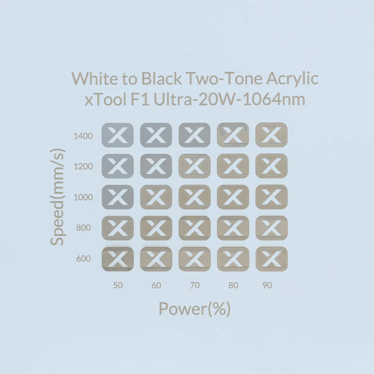 1/8"(3mm) White to Black Two-Tone Acrylic test grid