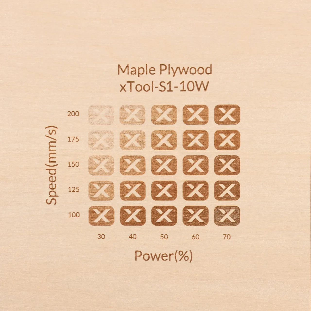 1/4"(6mm) Maple Plywood test grid