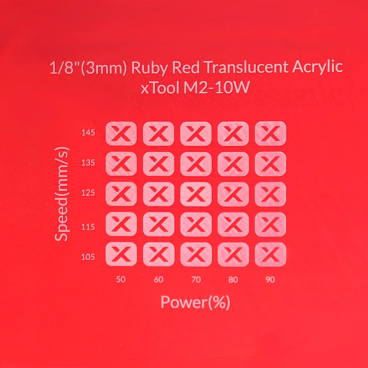 1/8"(3mm) Ruby Red Translucent Acrylic test grid