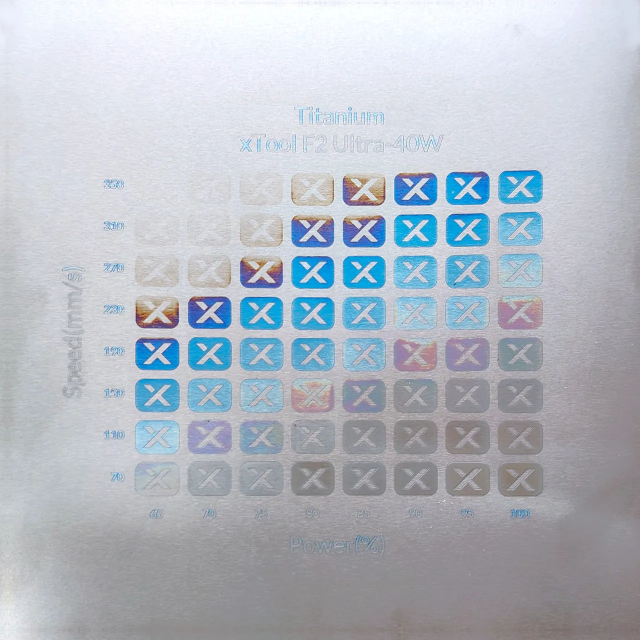 1/32"(0.5mm) TA1 Titanium Sheet test grid