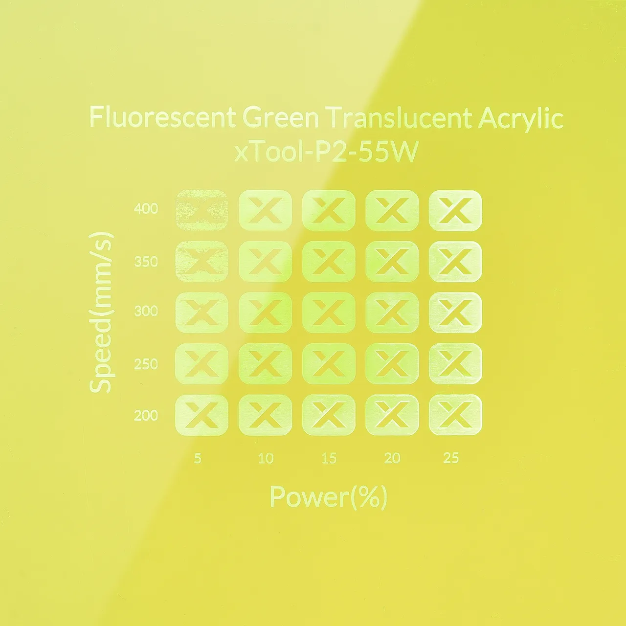 1/8"(3mm) Fluorescent Green Translucent Acrylic test grid
