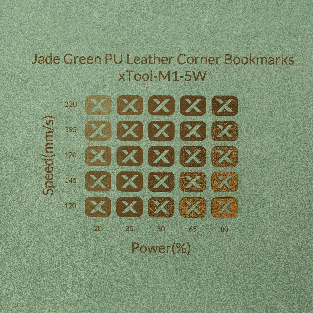 Olive PU Leather test grid
