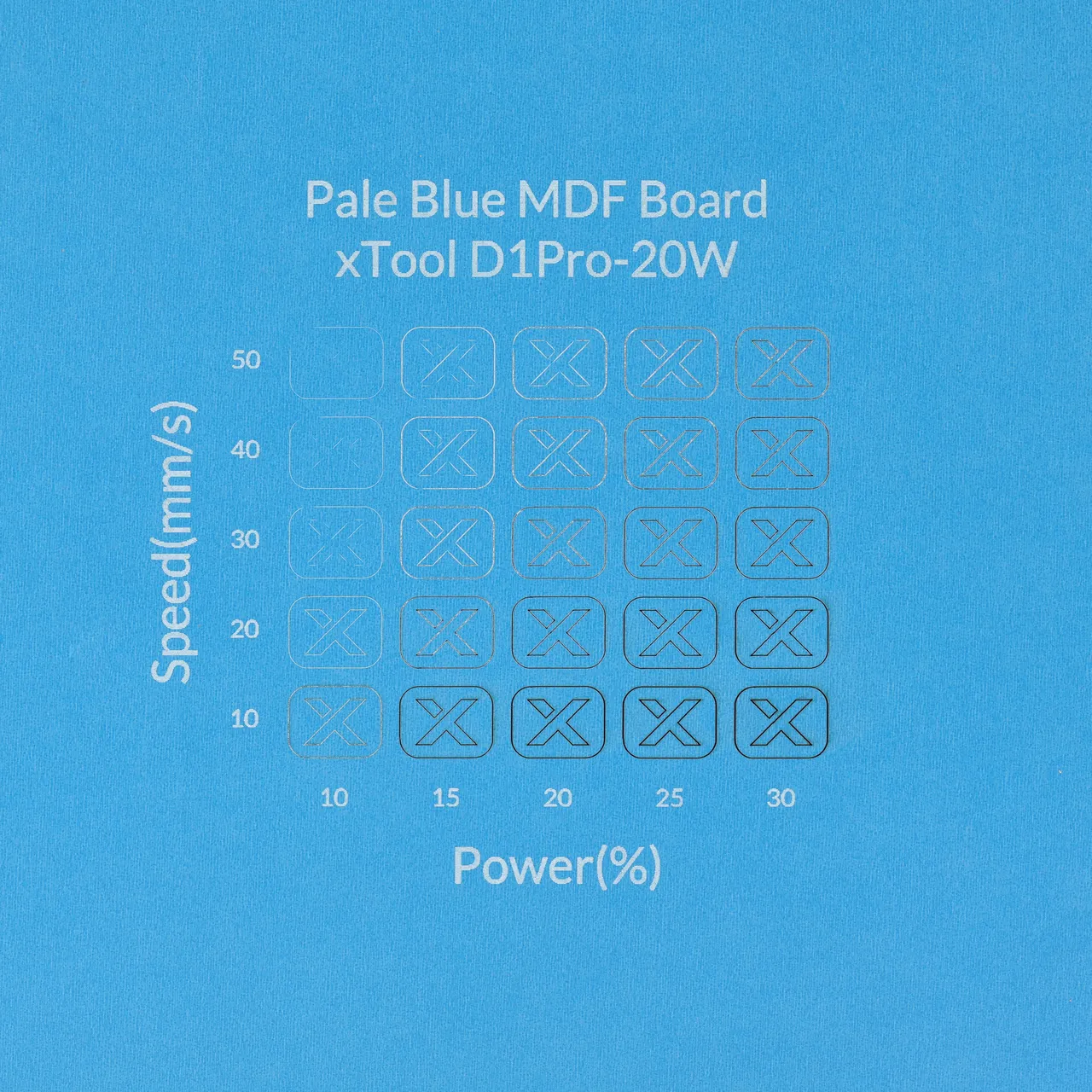 1/8"(3mm) Light Blue MDF Board test grid