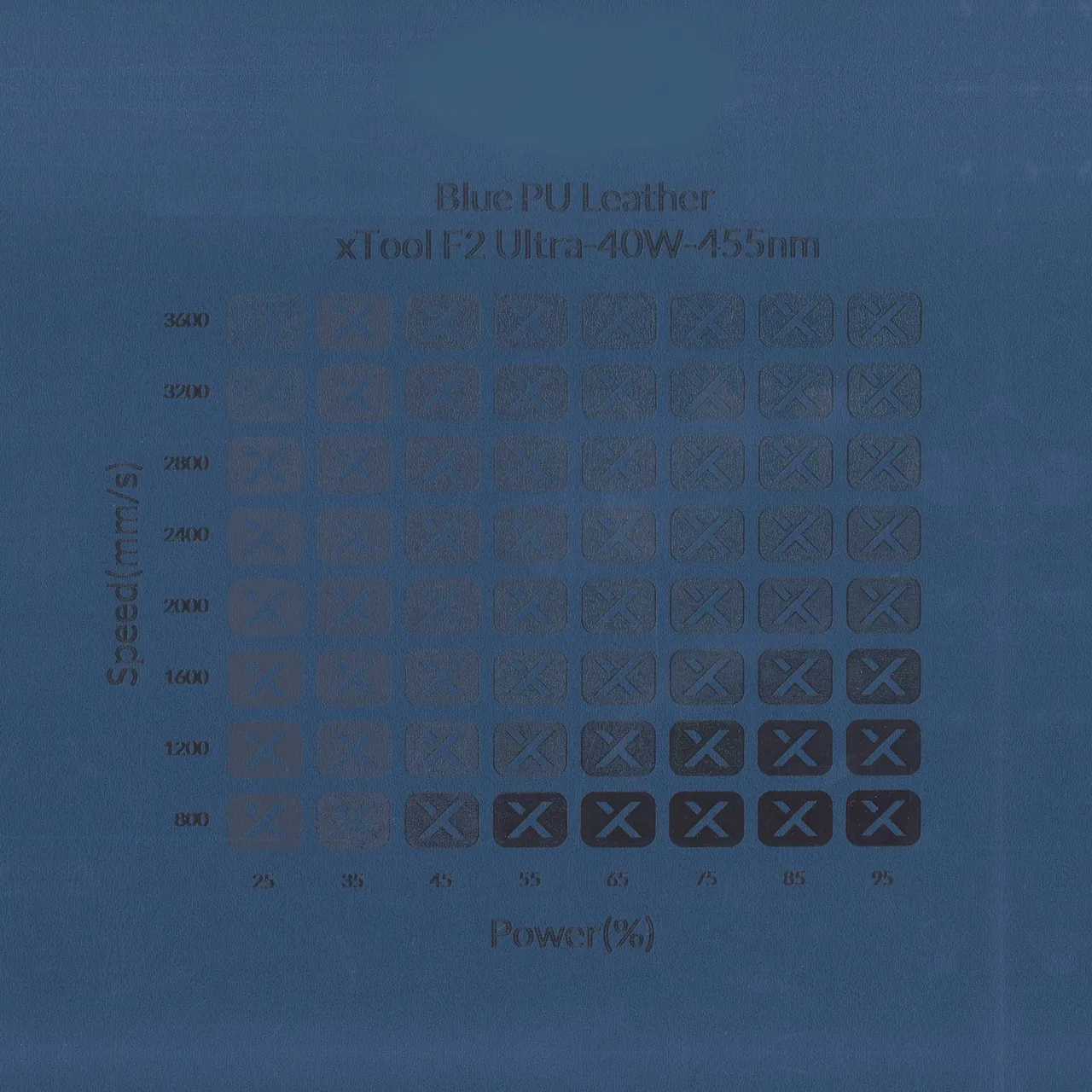 Blue PU Leather test grid