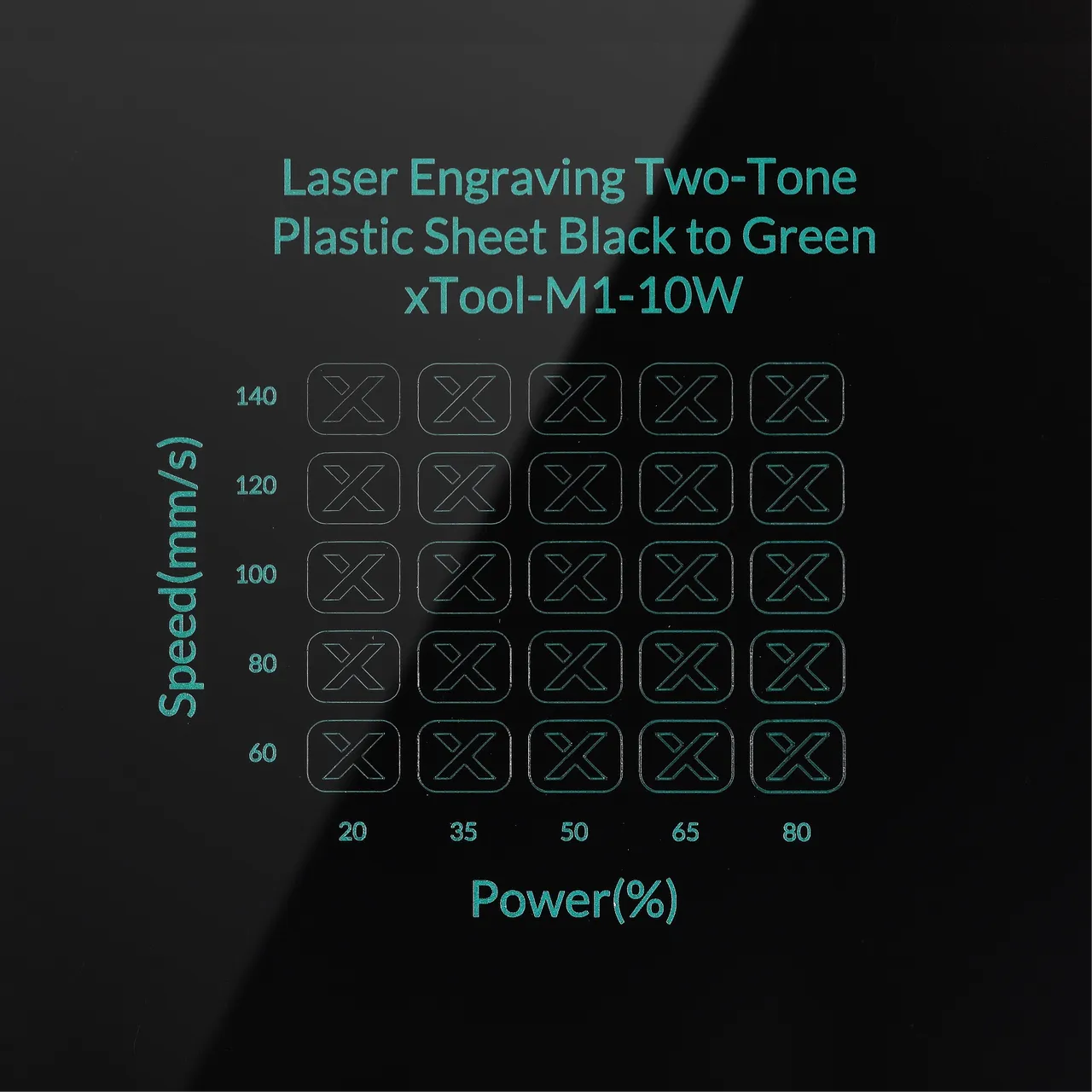 1/20"(1.3mm) Black to Green Laser Engraving Two-Tone Plastic Sheet test grid