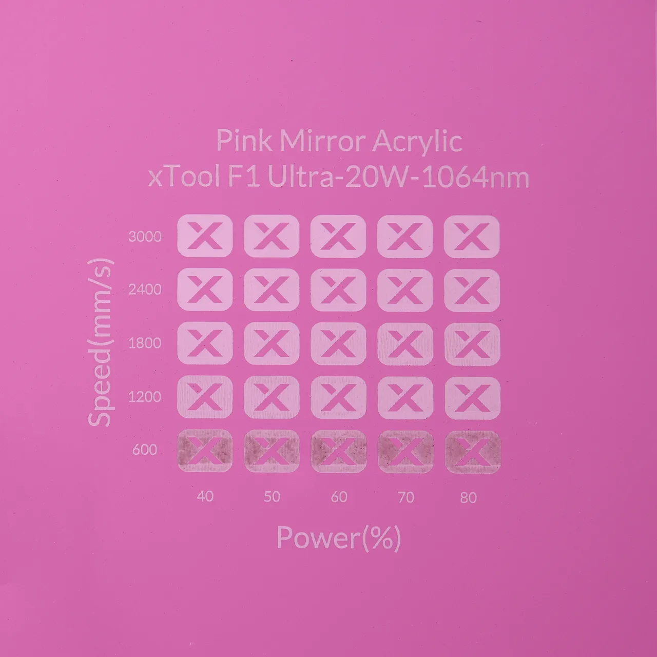 1/8"(3mm) Pink Mirror Acrylic test grid