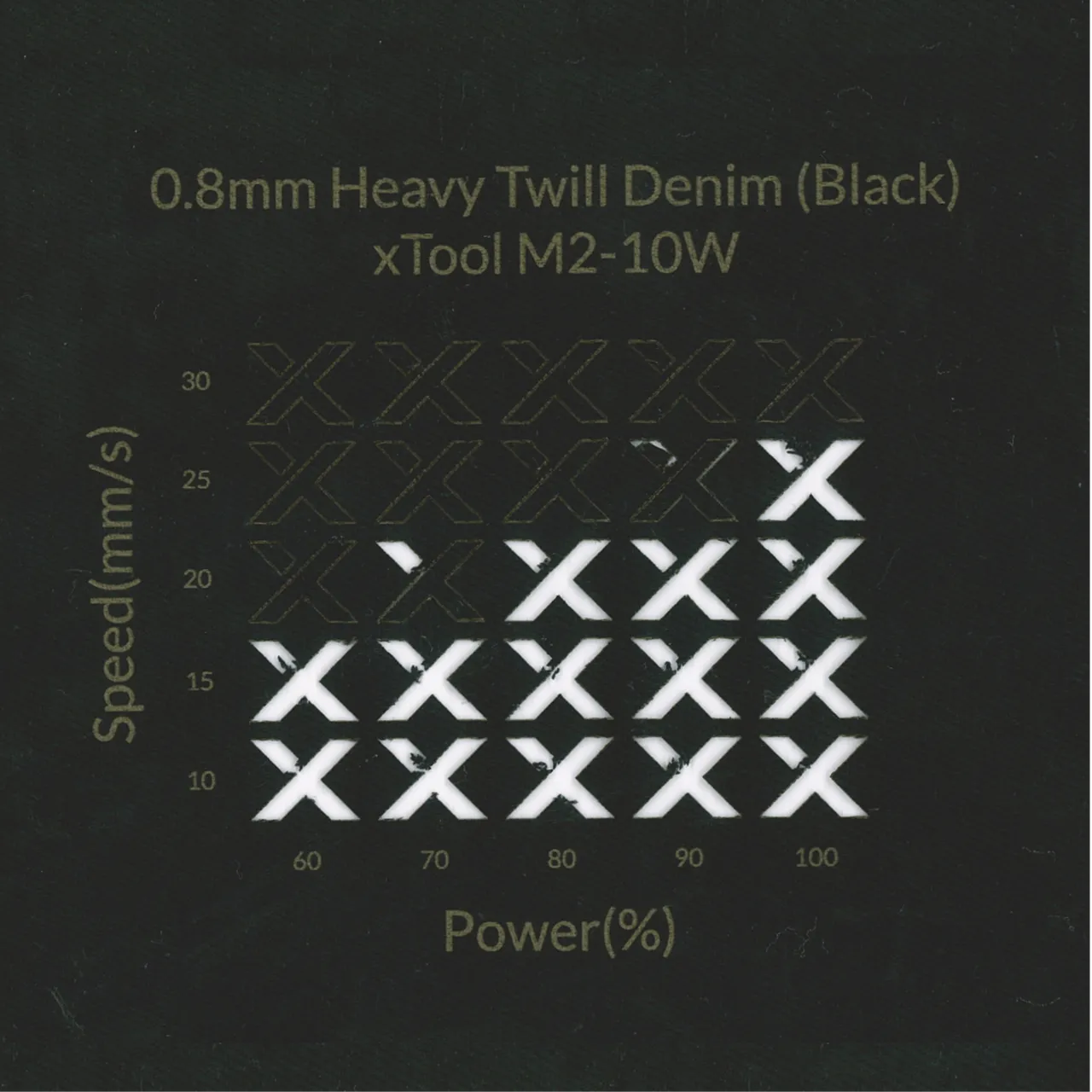 0.8mm Heavy Twill Denim (Black)