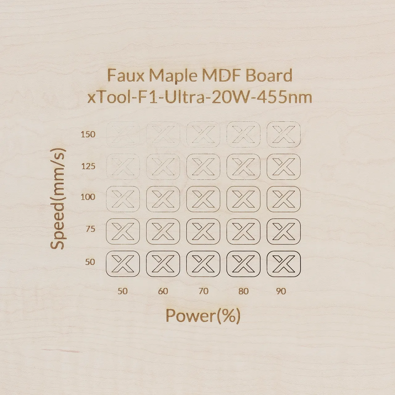 1/8"(3mm) Faux Maple MDF Board