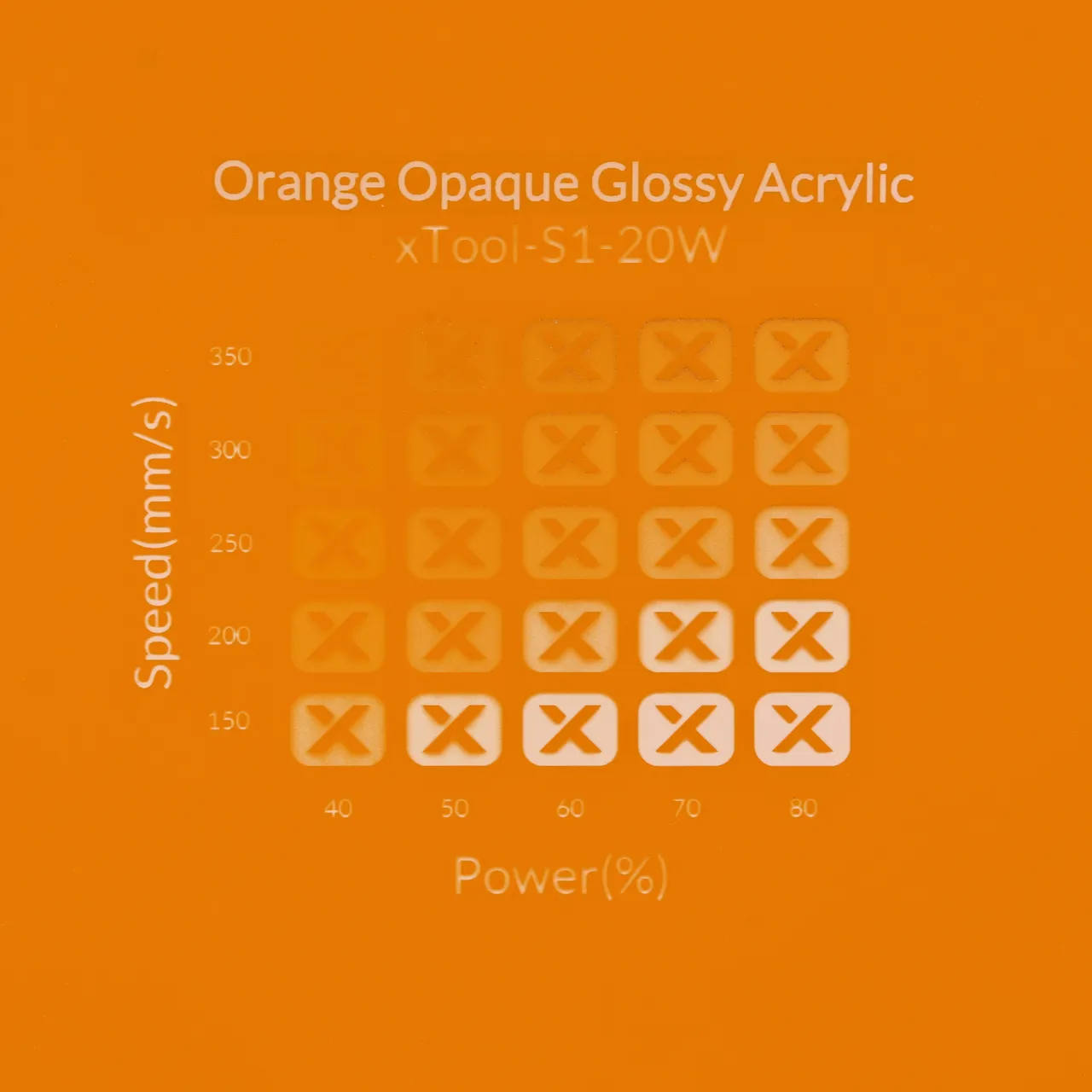 1/8"(3mm) Carrot Orange Acrylic test grid