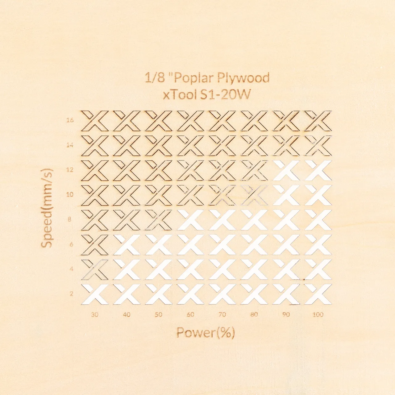 1/8"(3mm) Poplar Plywood test grid