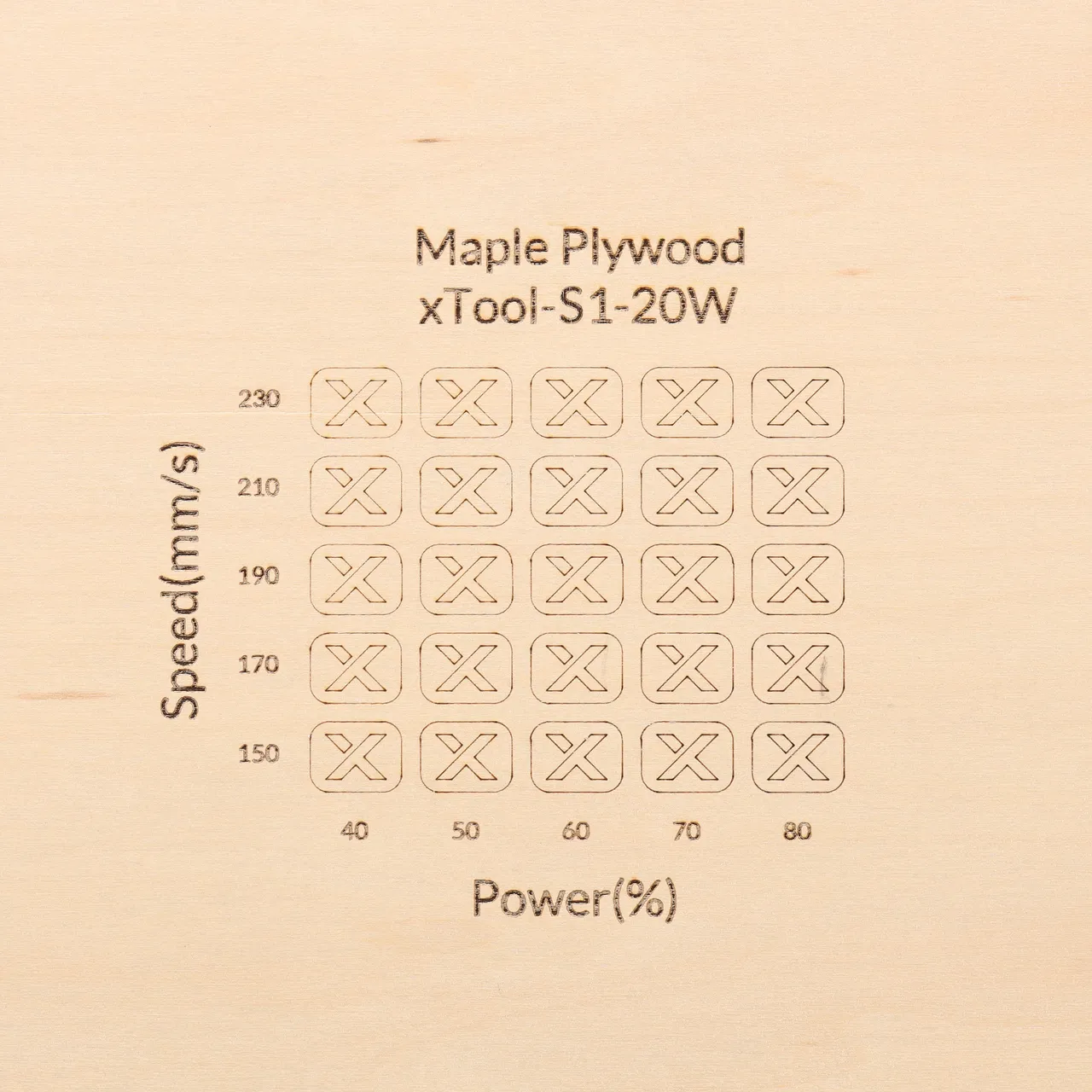 1/8"(3mm) Maple Plywood test grid
