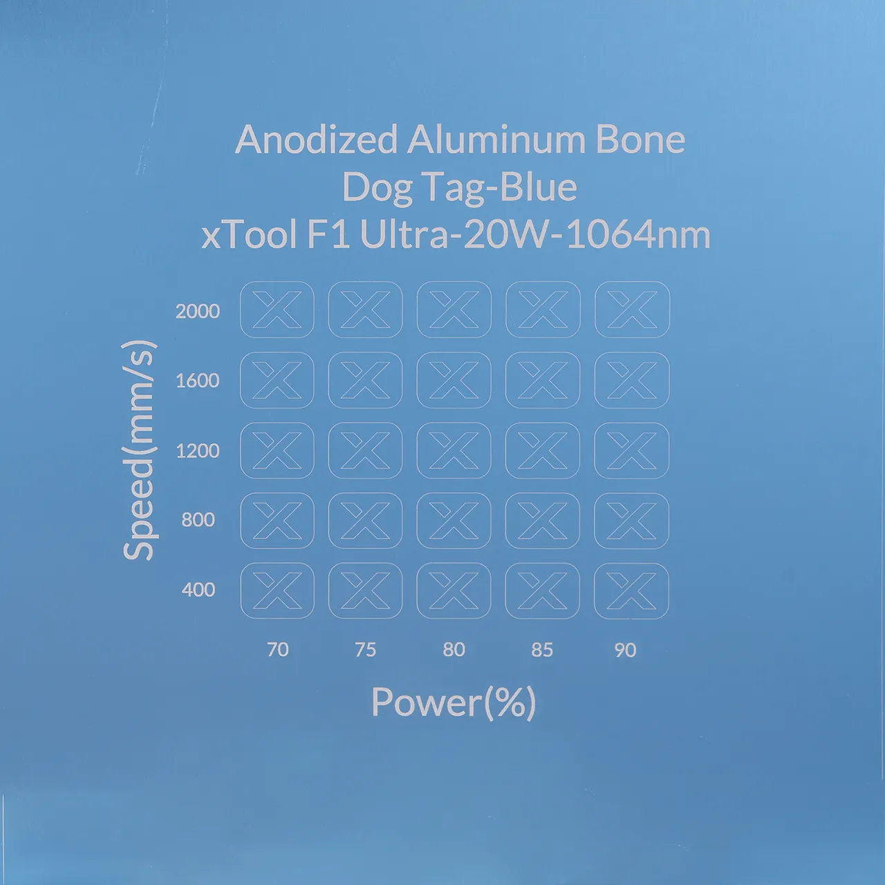 3/64"(1mm) Blue Anodized Aluminum test grid
