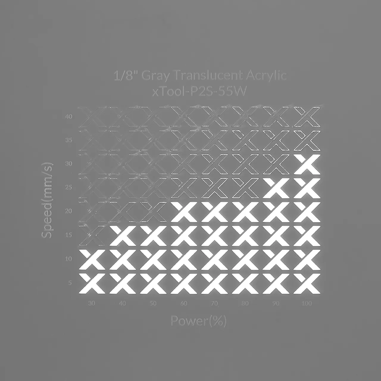 1/8"(3mm) Gray Translucent Acrylic test grid
