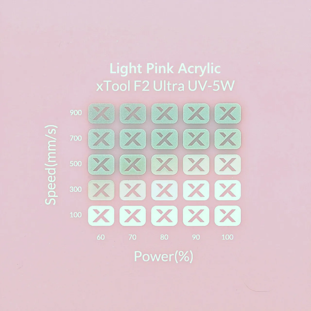 1/8"(3mm) Light Pink Acrylic test grid