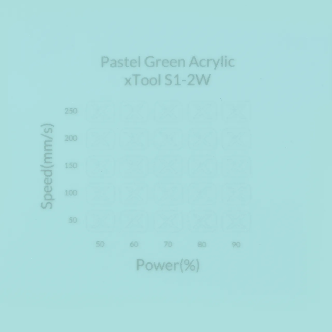 1/8"(3mm) Pastel Green Acrylic test grid