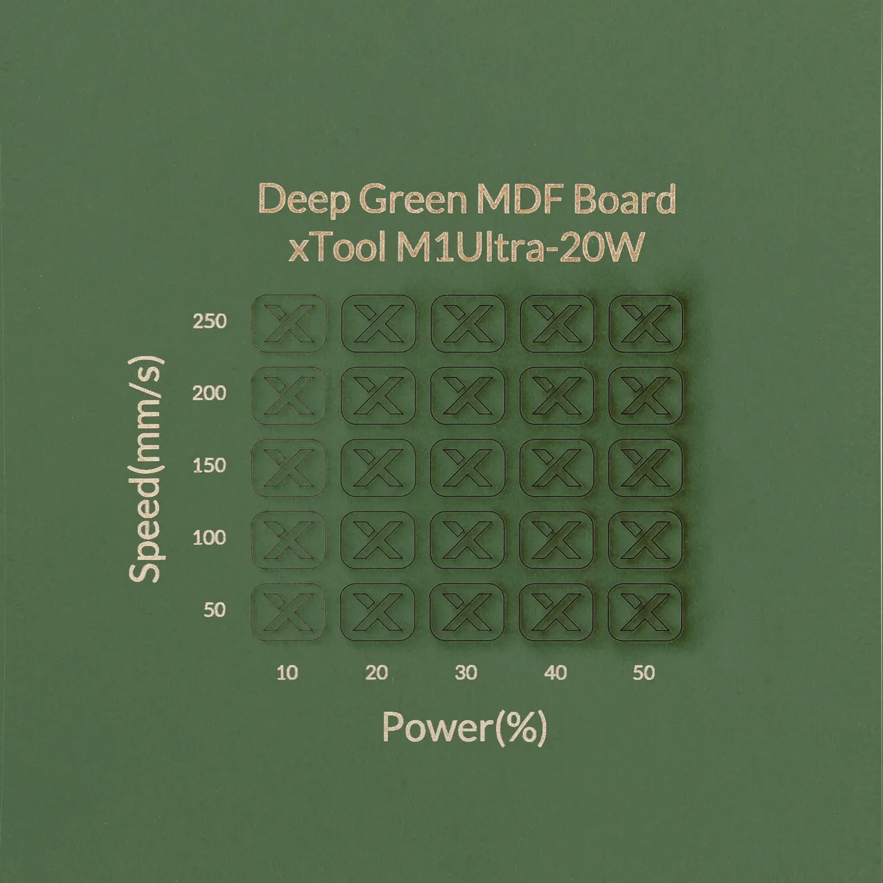 1/8"(3mm) Dark Green MDF Board test grid