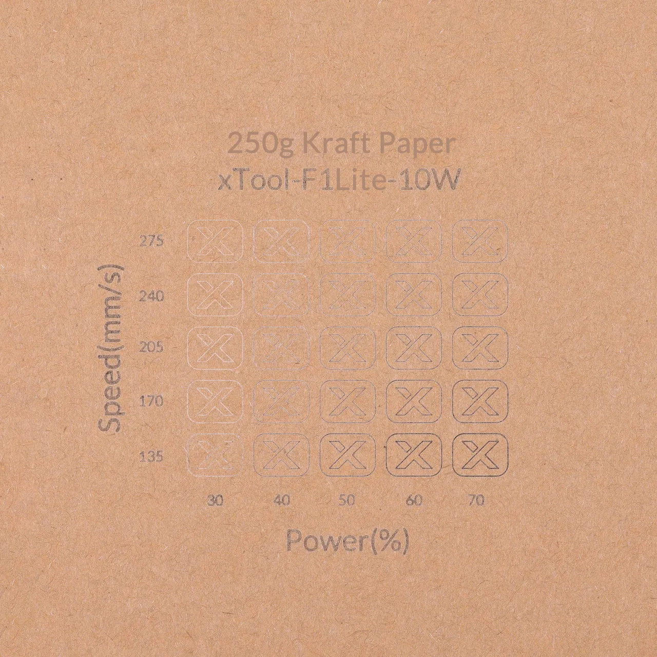 Kraft Paper-7oz(250g) test grid