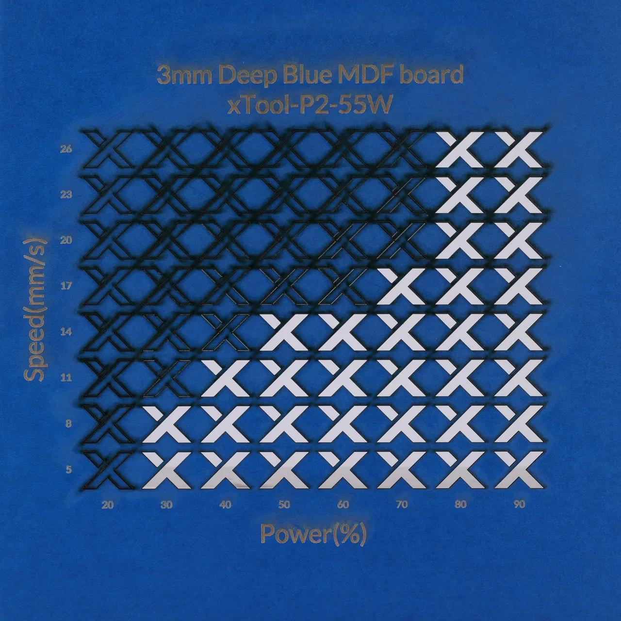 1/8"(3mm) Deep Blue MDF Board test grid
