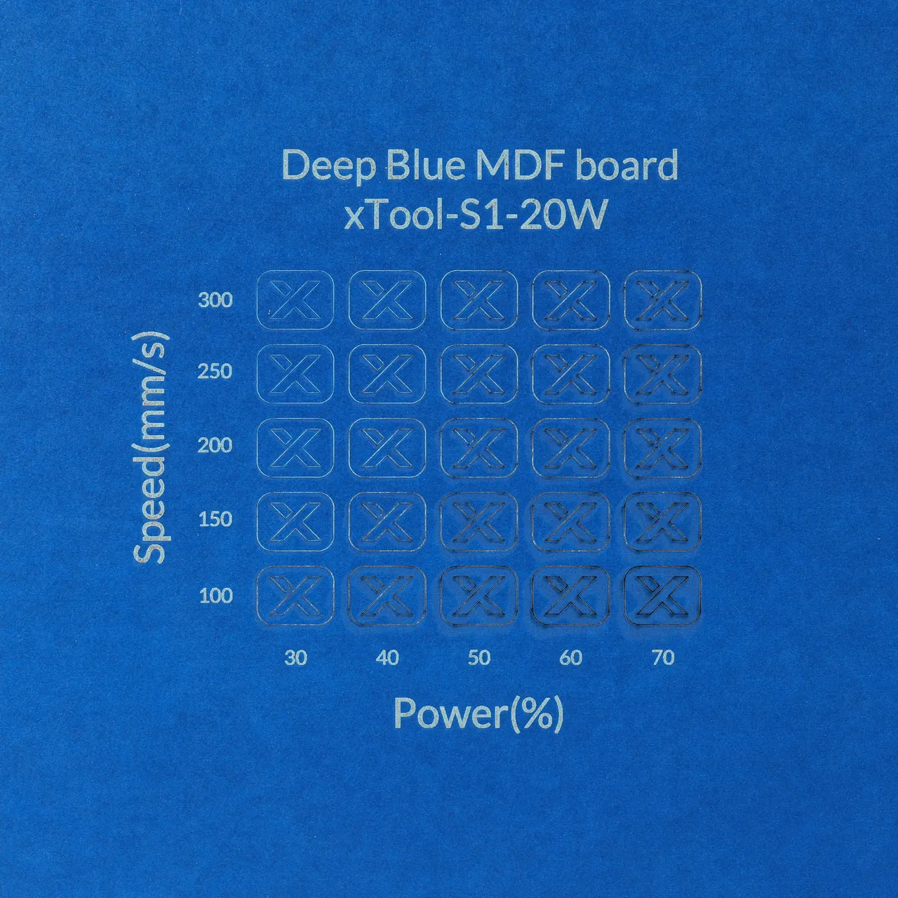 1/8"(3mm) Deep Blue MDF Board test grid