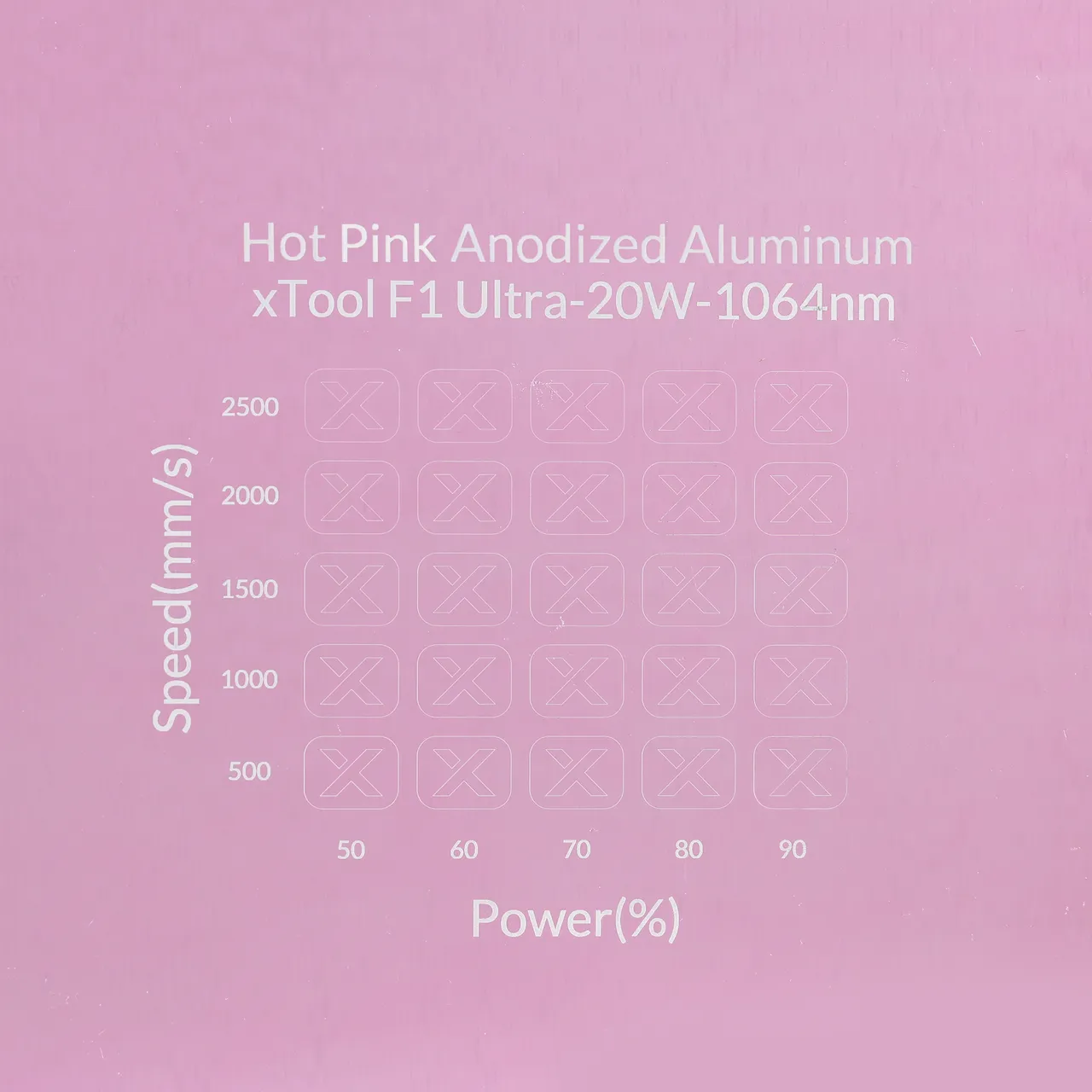 3/64"(1mm) Hot Pink Anodized Aluminum test grid