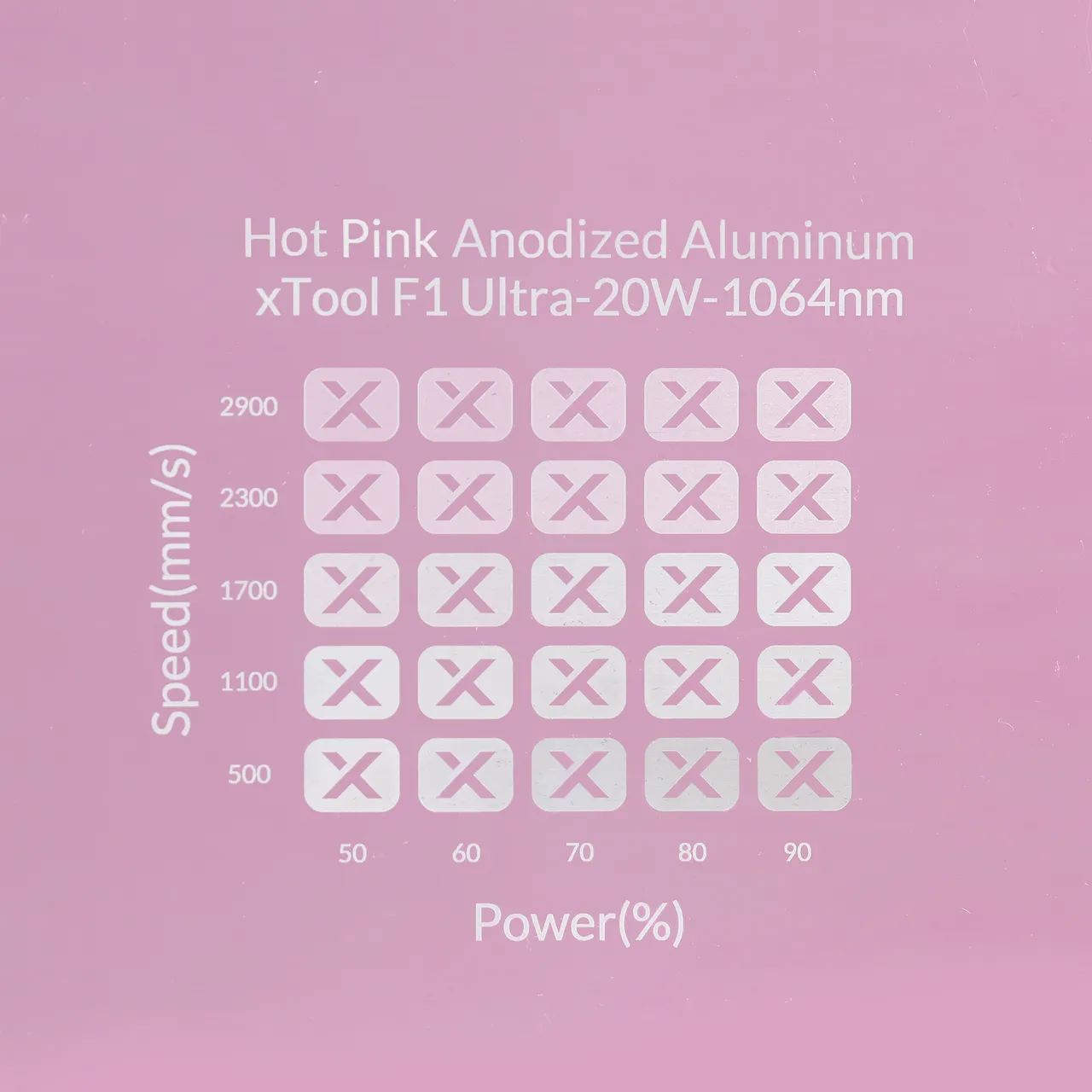 3/64"(1mm) Hot Pink Anodized Aluminum