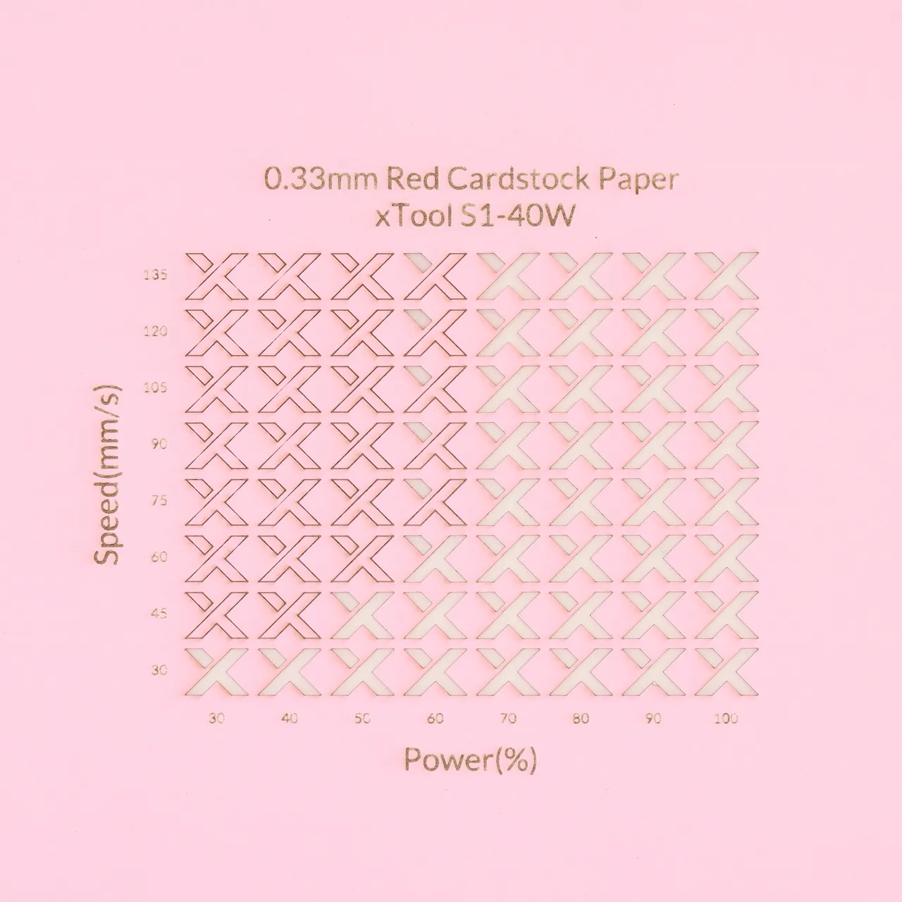 1/77"(0.33mm) Red Cardstock Paper test grid