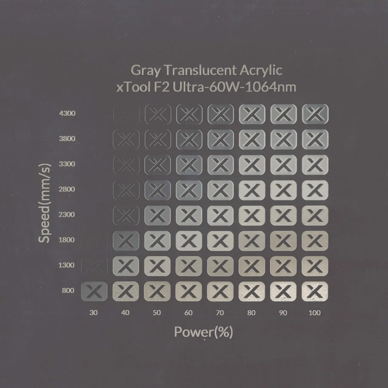 1/8"(3mm) Gray Translucent Acrylic test grid