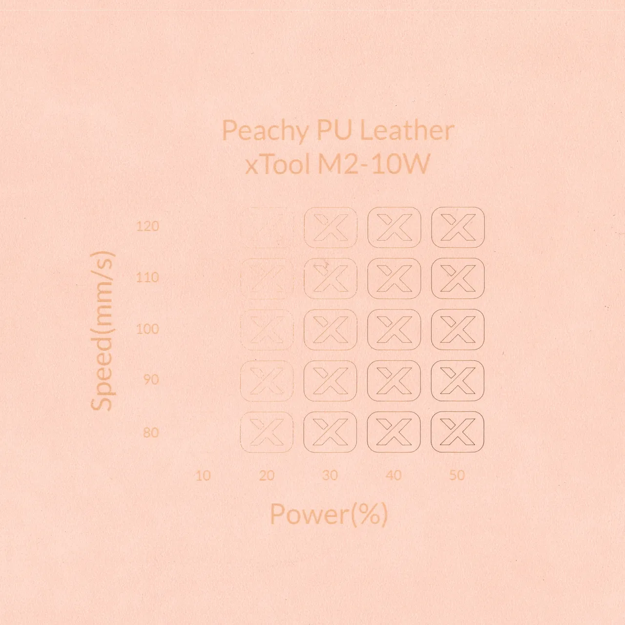 Peachy PU Leather test grid