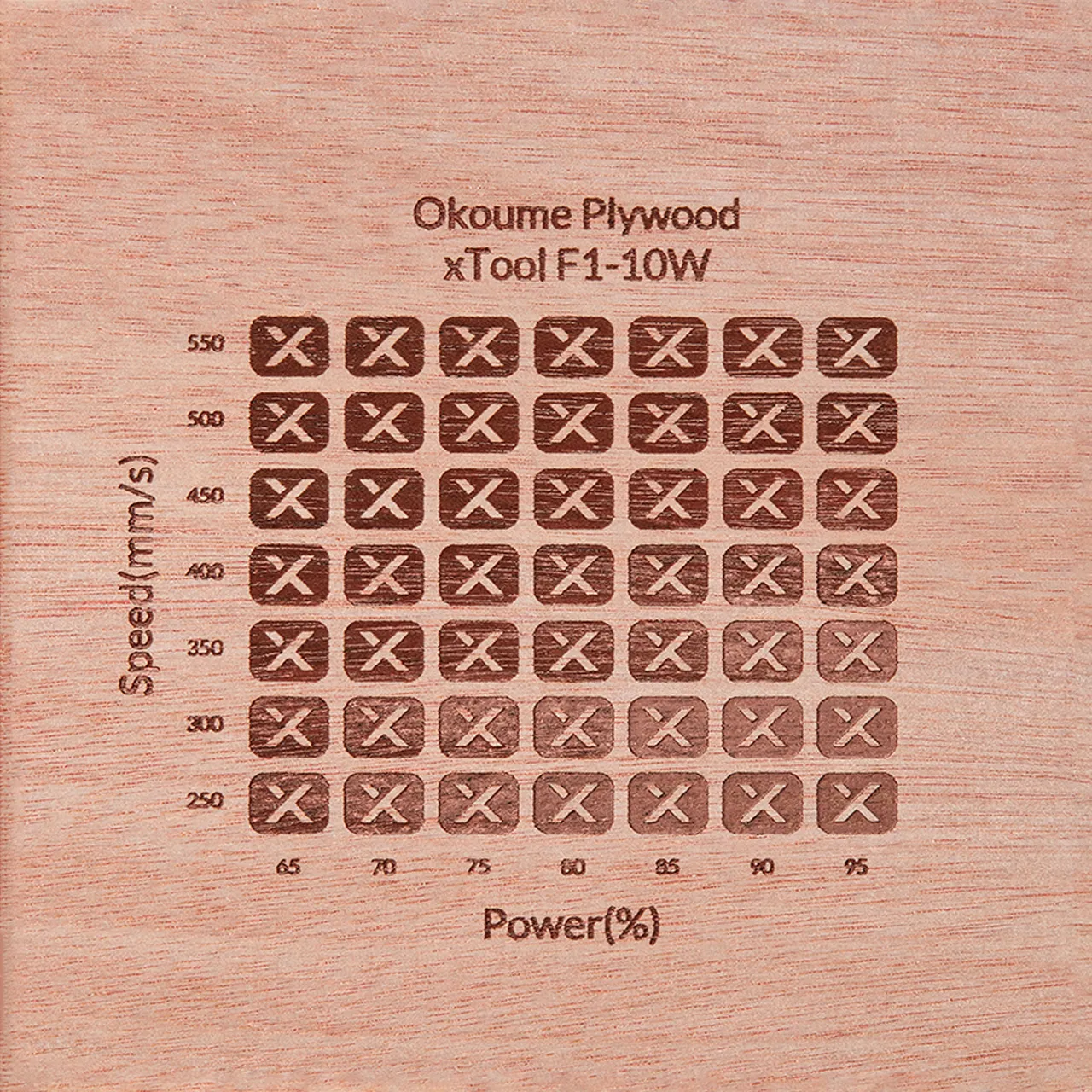 1/8"(3mm) Okoume Plywood test grid