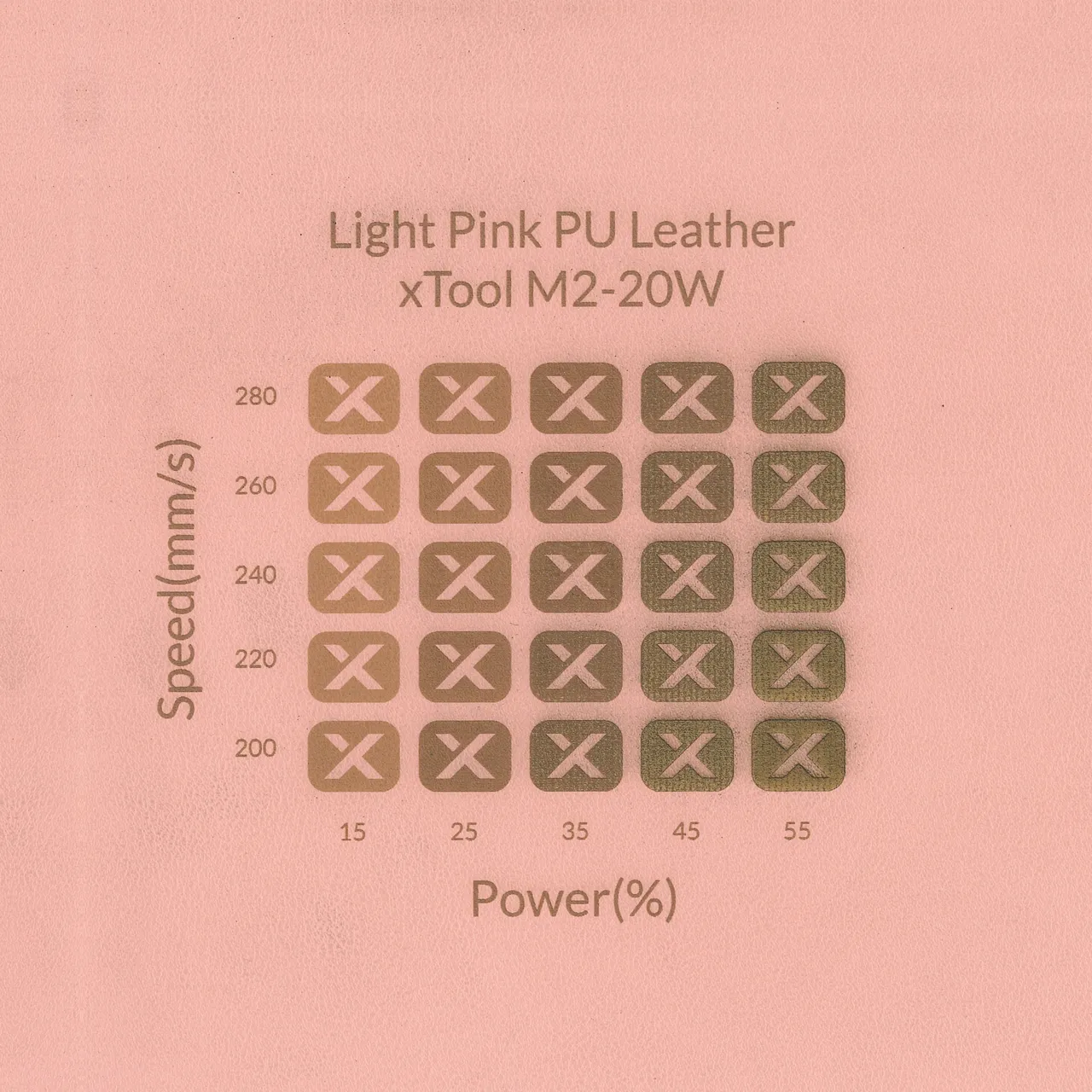 Light Pink PU Leather test grid