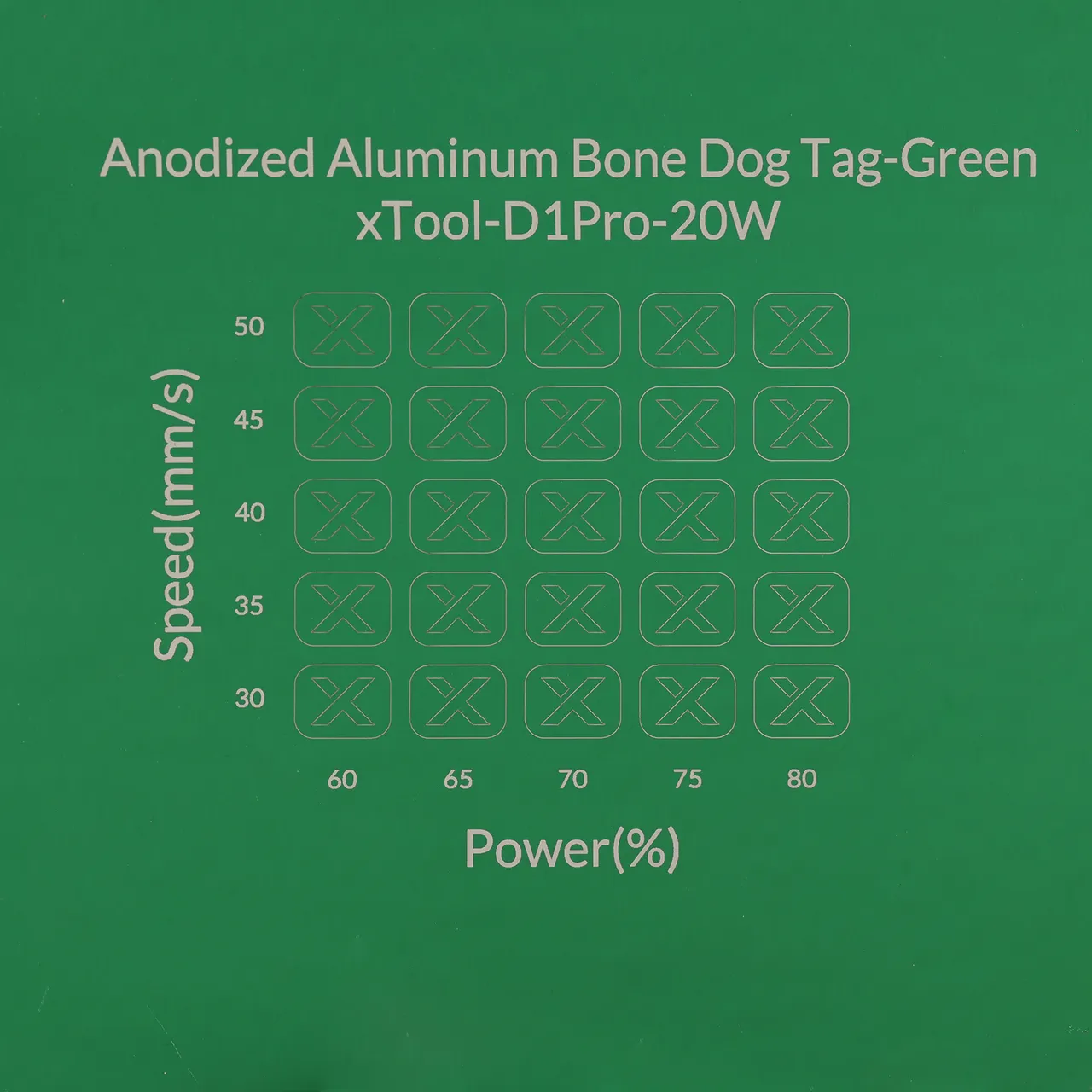 3/64"(1mm) Green Anodized Aluminum test grid