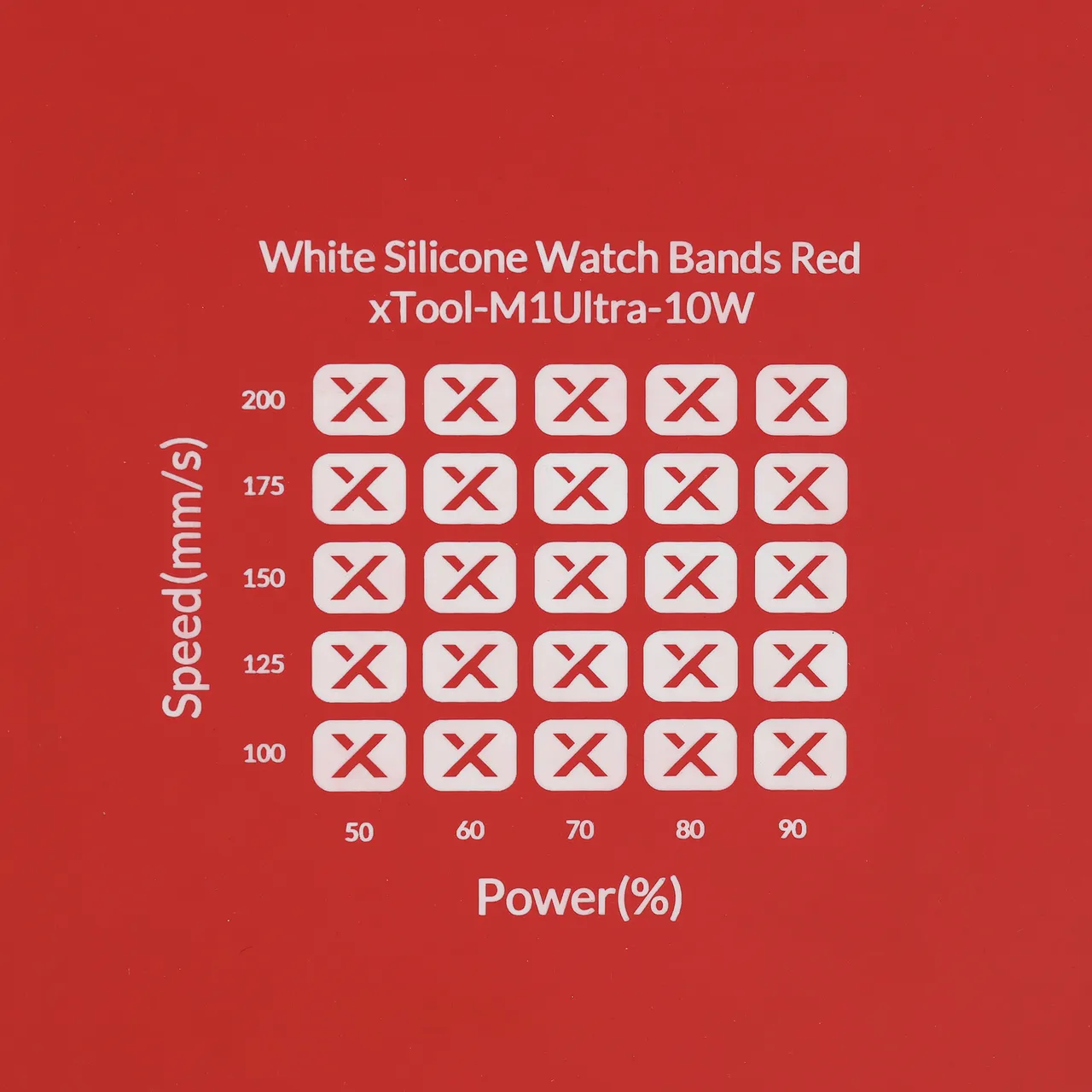 White Silicone Watch Bands Red test grid